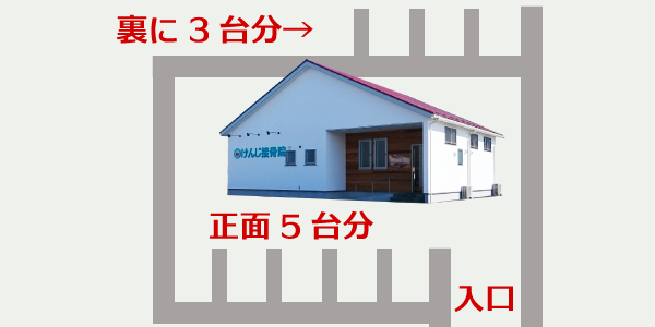 けんじ接骨院駐車場